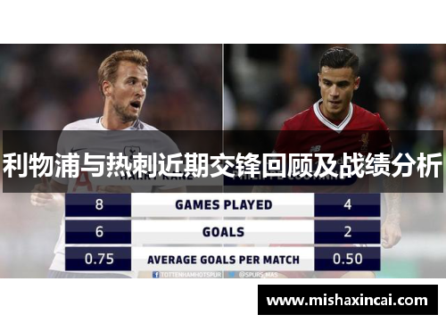 利物浦与热刺近期交锋回顾及战绩分析