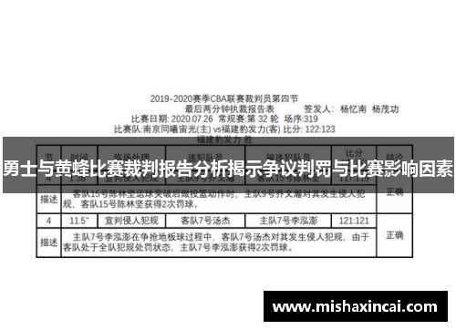 勇士与黄蜂比赛裁判报告分析揭示争议判罚与比赛影响因素