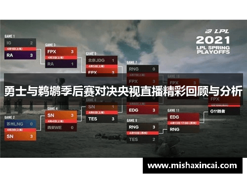 勇士与鹈鹕季后赛对决央视直播精彩回顾与分析