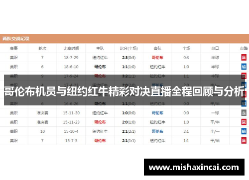 哥伦布机员与纽约红牛精彩对决直播全程回顾与分析
