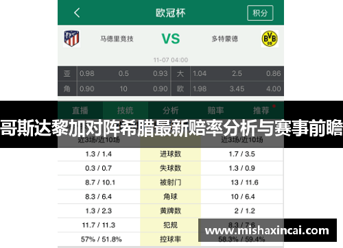 哥斯达黎加对阵希腊最新赔率分析与赛事前瞻