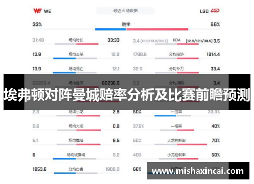 埃弗顿对阵曼城赔率分析及比赛前瞻预测