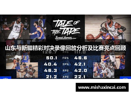 山东与新疆精彩对决录像回放分析及比赛亮点回顾