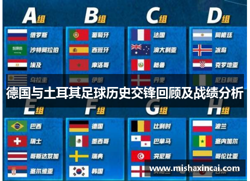 德国与土耳其足球历史交锋回顾及战绩分析