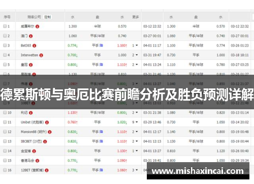 德累斯顿与奥厄比赛前瞻分析及胜负预测详解