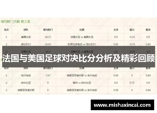 法国与美国足球对决比分分析及精彩回顾